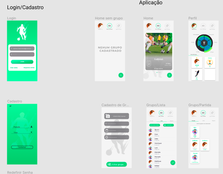 prototipo